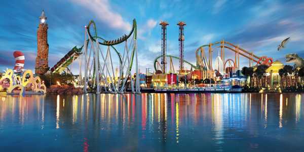 Best Theme Parks In The Us For Non-Stop Entertainment
